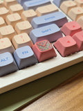 Hmong Embroidery (PajNtaub) Keycap
